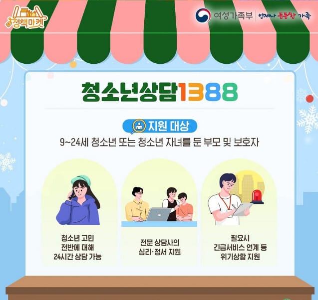 청소년상담1388 출처 : 여성가족부