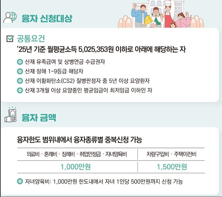 산재근로자지원