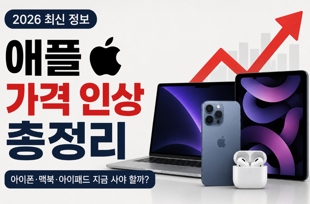 애플 가격 인상 총정리 2026|아이폰·맥북·아이패드 구매 전 필수 확인 1 애플 가격 인상 총정리 2026|아이폰·맥북·아이패드 구매 전 필수 확인