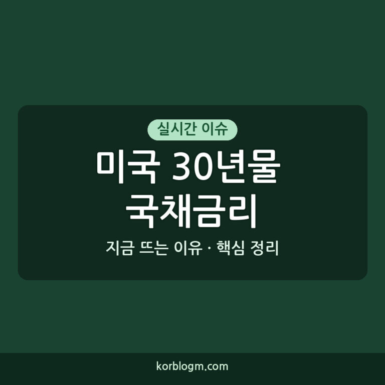 미국 30년물 국채금리 상승 흐름 및 지표 변화
