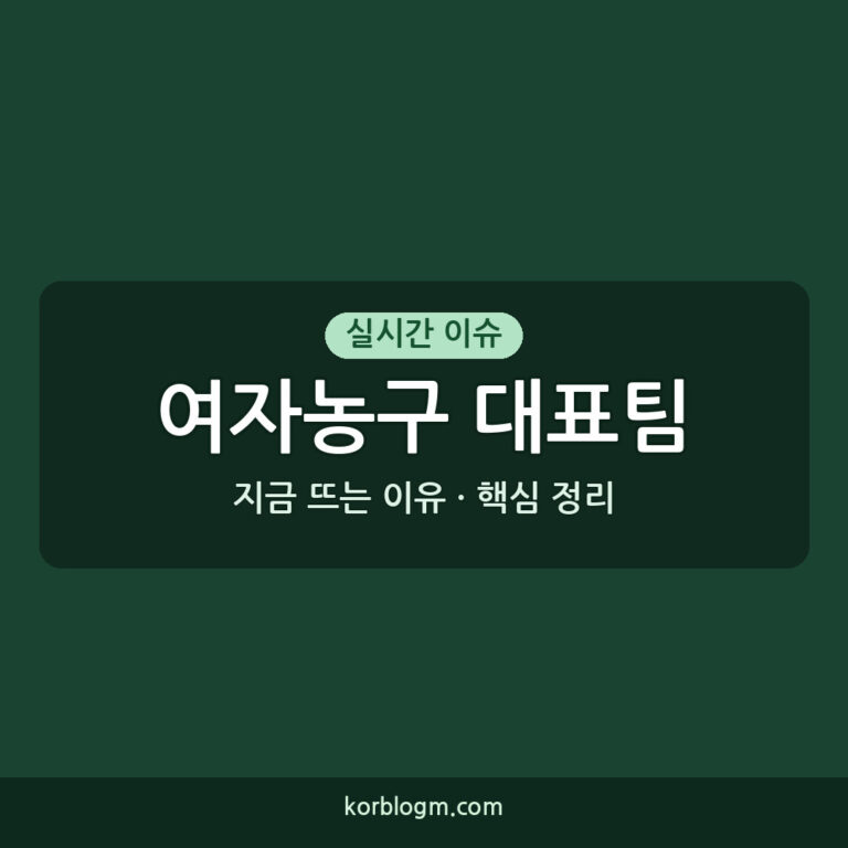 표정의 여자농구 대표팀, 최근 부진과 향후 일정 근황